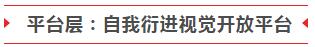 2018安博会 商汤以算法和应用创新展现最精彩的城市级视觉应用