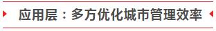 2018安博会 商汤以算法和应用创新展现最精彩的城市级视觉应用