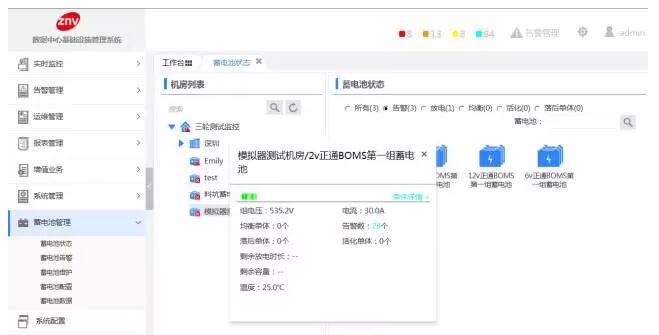 机房蓄电池管理告急？看中兴力维如何解决！