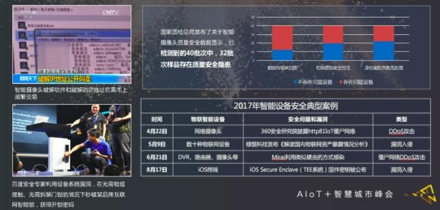 百度AI安全技术专家解读构建智慧城市的基石――AIoT安全