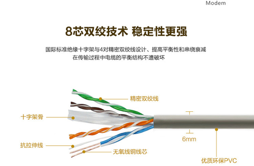 六类网线布线注意事项及施工细节