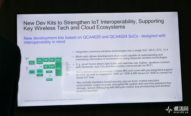 高通IoT战略布局五大平台 团战五类物联网应用需求