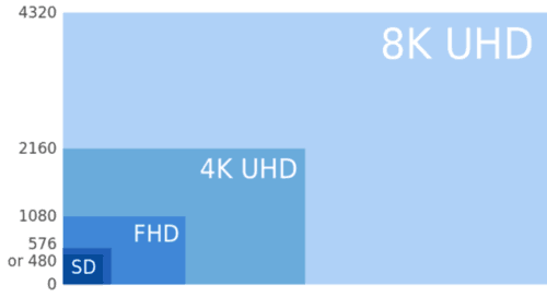 8K超高清？里约奥运会将采用VR技术转播