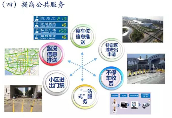 汽车电子标识 深圳试点应用建设经验分享