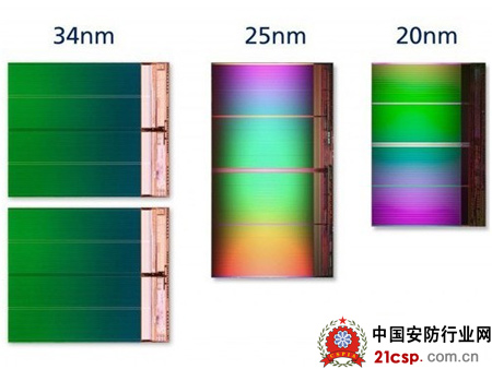 硝烟弥漫：固态硬盘该如何寻找出路？