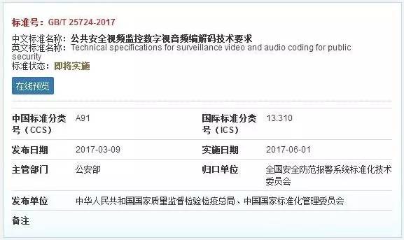 SVAC 2.0 解读――6月1日起已正式实施