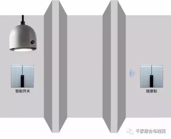 “智能照明的开关布线”与“传统照明的开关布线”的区别