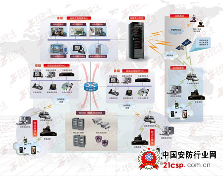 捷思锐出席2013中国国防信息化技术与装备展览会