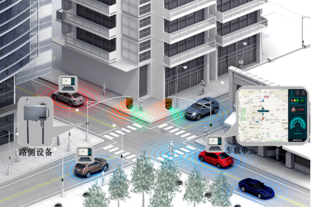 牵头攻坚车路协同关键技术 金溢科技站在智能交通创新风口