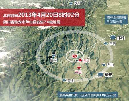 分析安防产品技术助力地震灾后救援