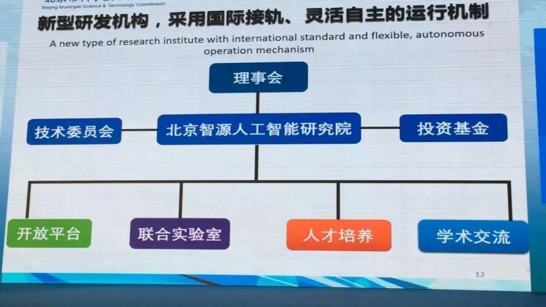 北京智源人工智能研究院成立 北京大学计算机系主任黄铁军担任首任院长