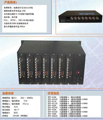 惠智光达：谈非压缩数字光端机发展趋势