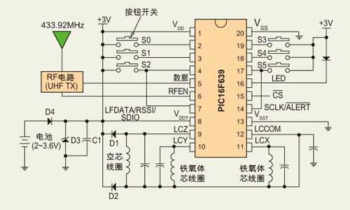 采用PIC16F639的被动无钥门禁系统设计
