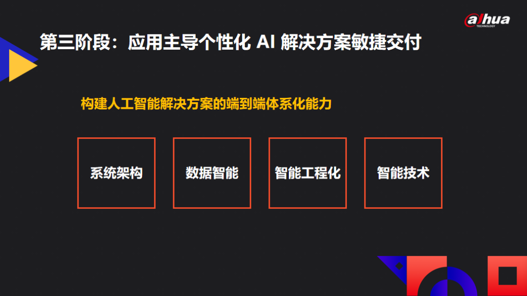 大华股份AI场景流、光流技术取得新进展