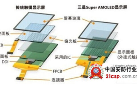 IGZO显示技术与AMOLED技术对比