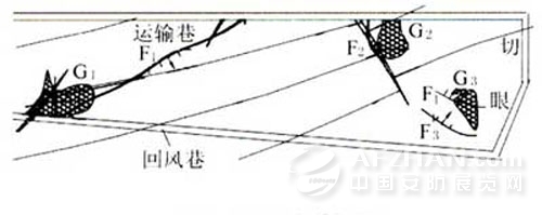 安防系统助力各地地铁施工安全