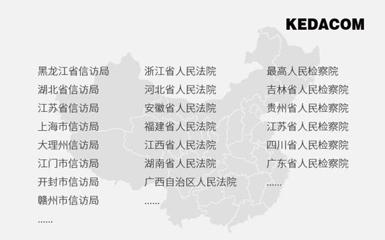 科达案例剖析：国家信访局视频信访系统