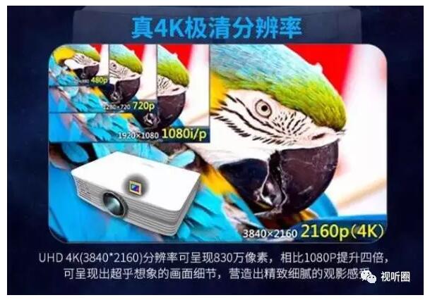 深度剖析：奥图码4K家用投影机UHD660细节配置夺目