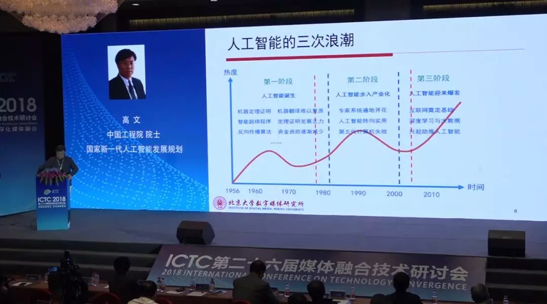 高文院士：国家新一代人工智能发展规划