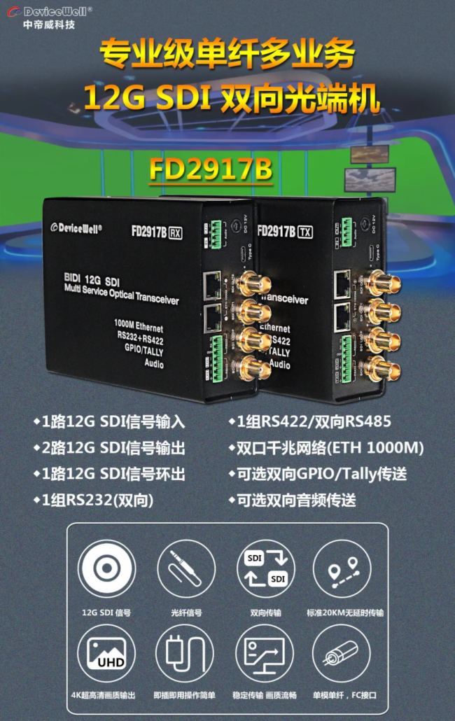 【案例】中帝威12G SDI光端机在道路交通监控解决方案中应用