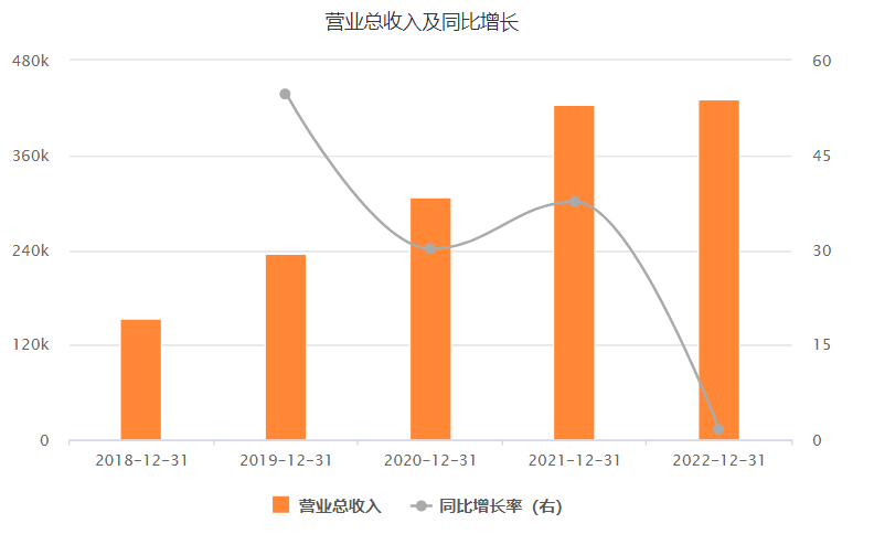 萤石网络，与小米华为不一样的智能家居路？