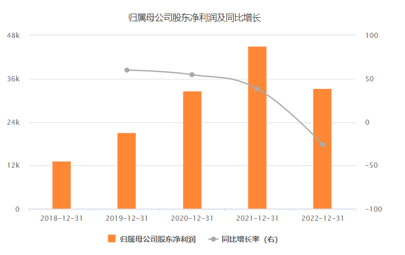 萤石网络，与小米华为不一样的智能家居路？