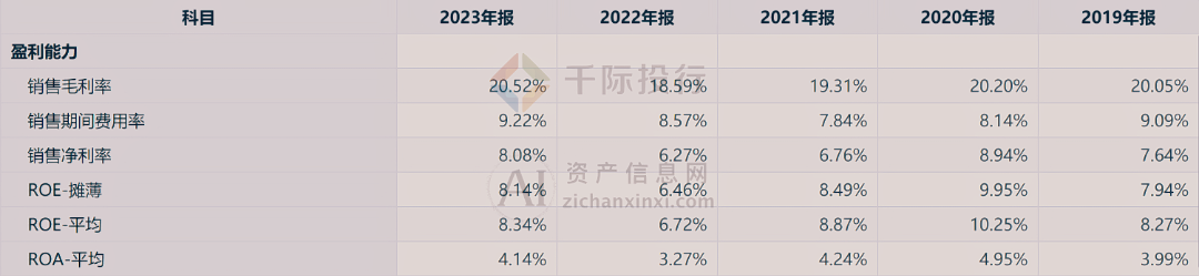 2024年中国楼宇设备行业研究报告