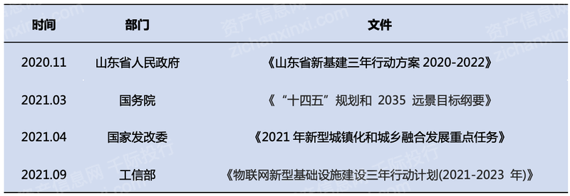 2024年中国楼宇设备行业研究报告