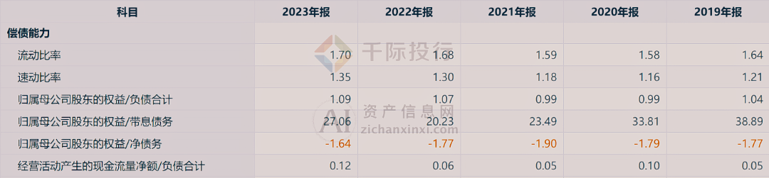 2024年中国楼宇设备行业研究报告