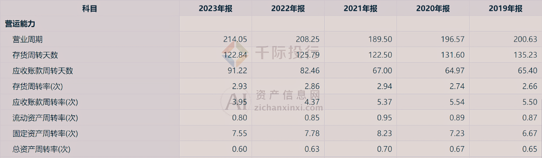 2024年中国楼宇设备行业研究报告