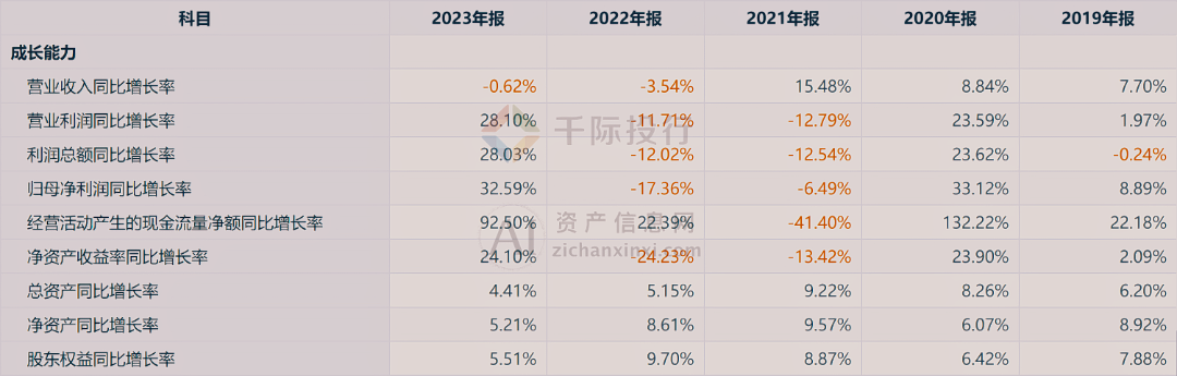 2024年中国楼宇设备行业研究报告