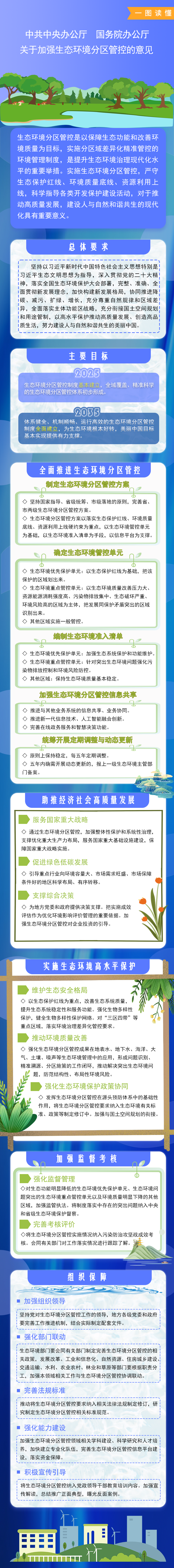 加强生态环境分区管控的意见出台 推动绿色发展新篇章