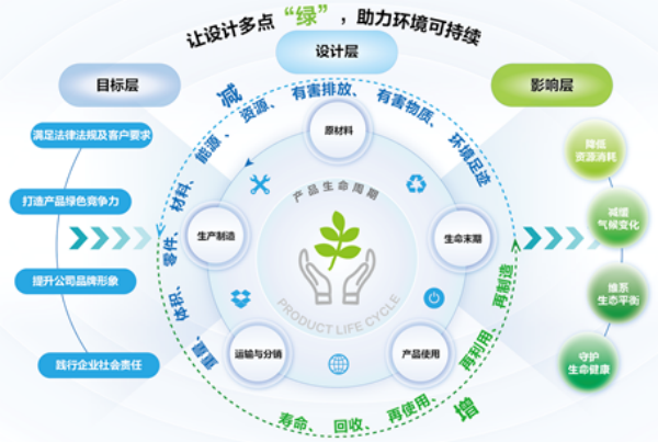 海康威视发布2023年度ESG报告：以产品作载体，传递可持续发展的价值