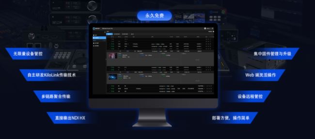 震撼发布 I 全新一代KiloLink Server Pro 聚合推流及设备集中管理平台