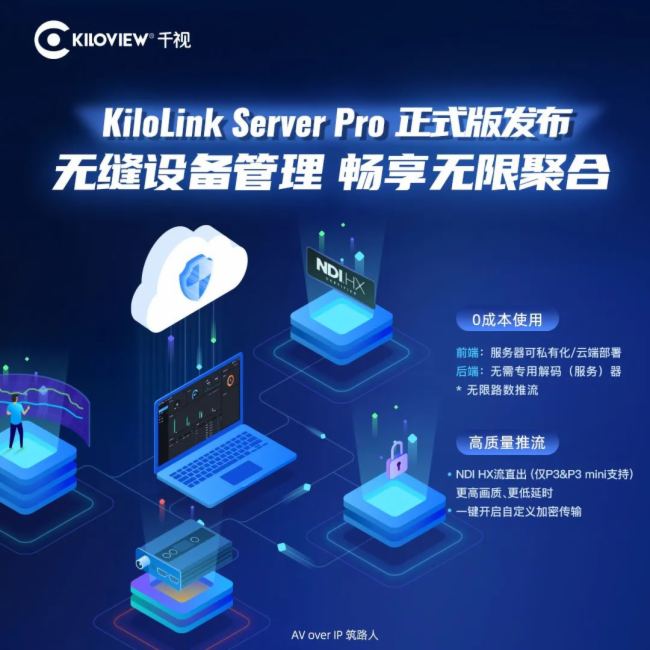 震撼发布 I 全新一代KiloLink Server Pro 聚合推流及设备集中管理平台