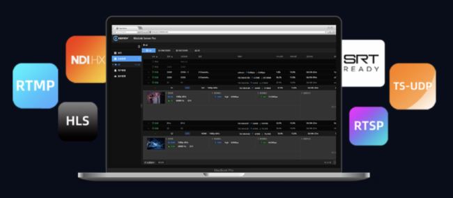 震撼发布 I 全新一代KiloLink Server Pro 聚合推流及设备集中管理平台