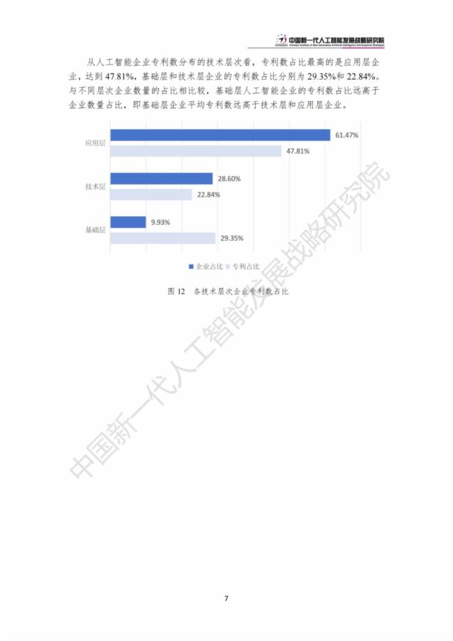 《中国新一代人工智能科技产业发展报告 2024》发布