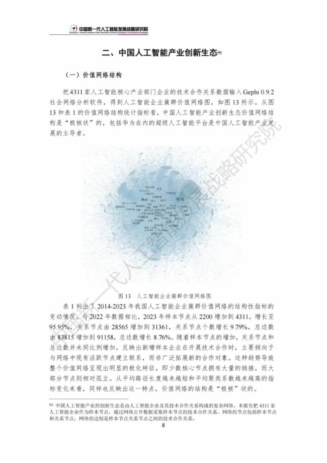 《中国新一代人工智能科技产业发展报告 2024》发布