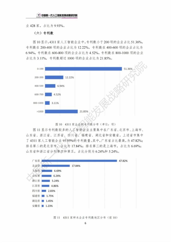 《中国新一代人工智能科技产业发展报告 2024》发布