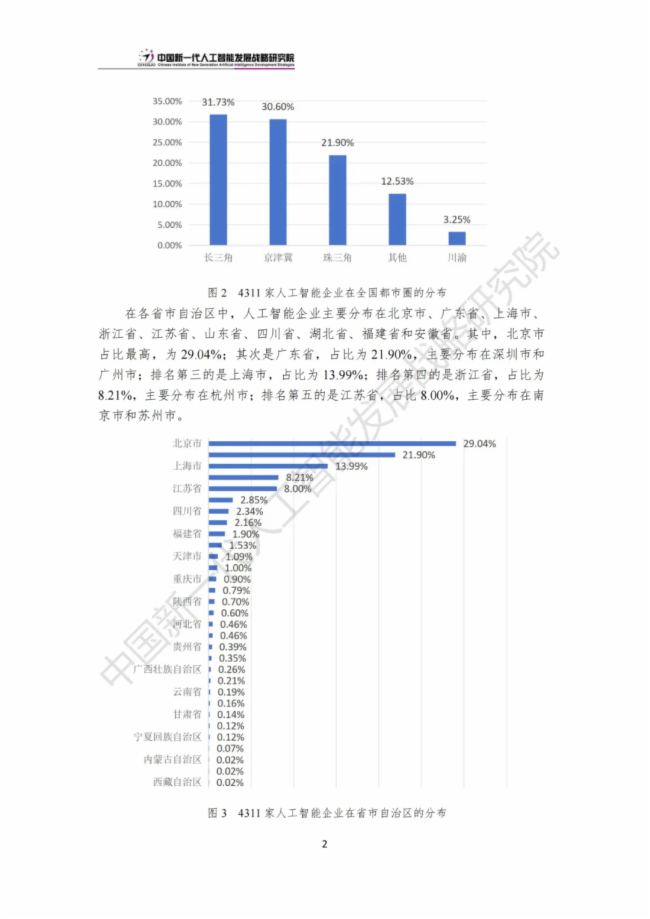 《中国新一代人工智能科技产业发展报告 2024》发布