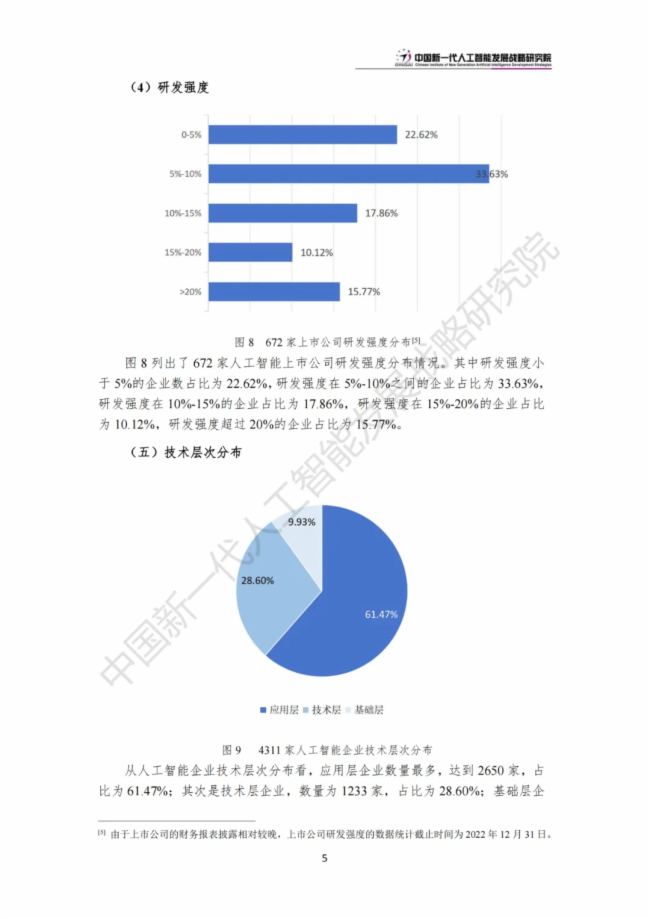 《中国新一代人工智能科技产业发展报告 2024》发布