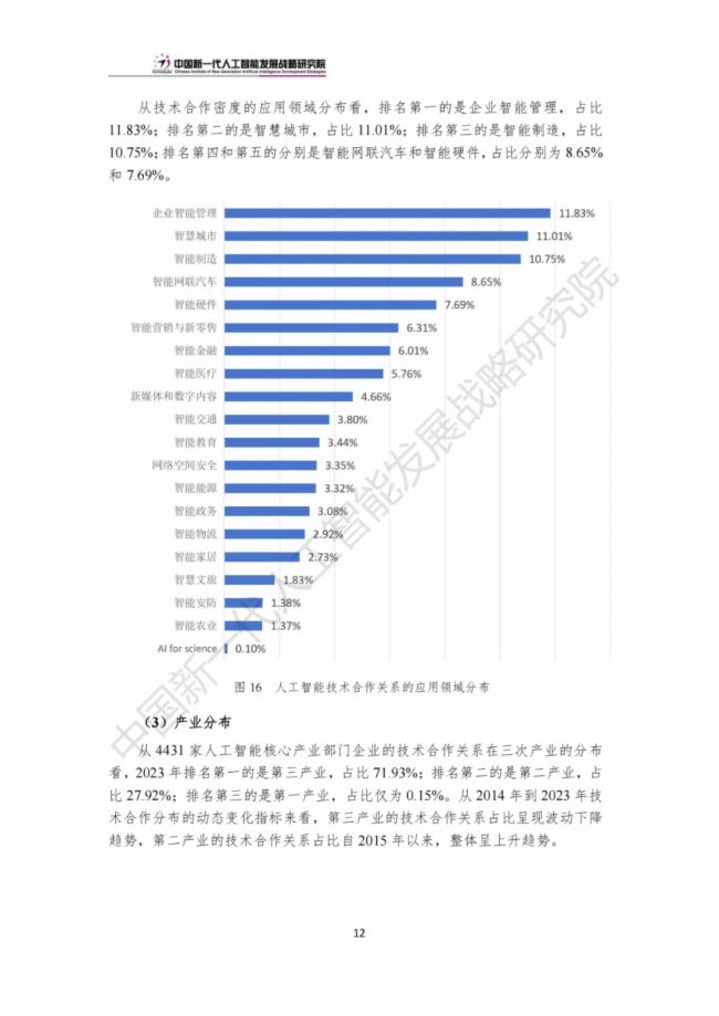 《中国新一代人工智能科技产业发展报告 2024》发布