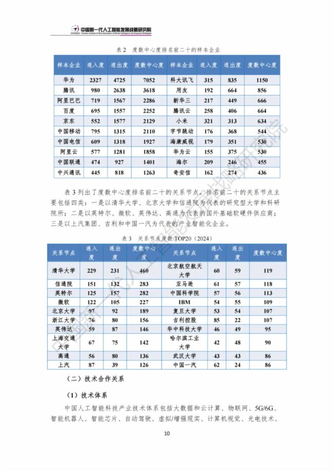 《中国新一代人工智能科技产业发展报告 2024》发布