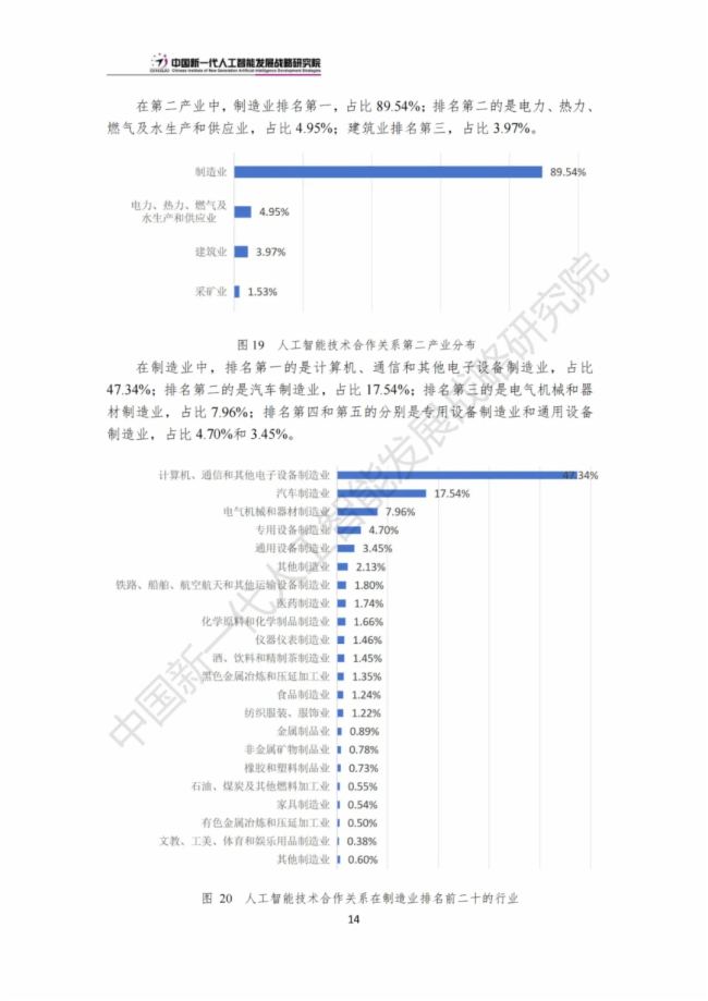 《中国新一代人工智能科技产业发展报告 2024》发布