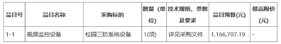 预算近2千万 智慧城市项目招标中