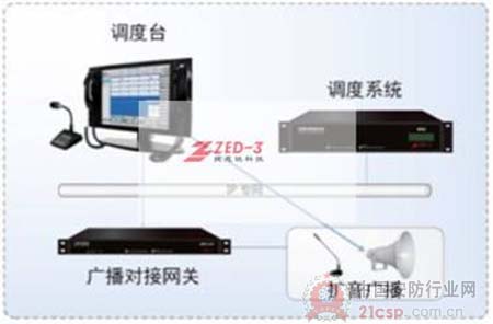 融合通信让公路信息化融者贯通 智行千里