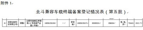 创世车载硬盘录像机CR6004顺利通过审查