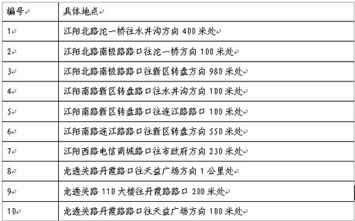 9月1日起 泸州公交专用车道监控抓拍设施启用