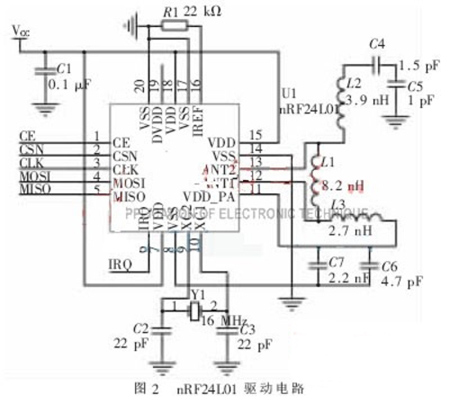 基于图像与电话报警的家居安防系统设计