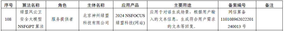 绿盟风云卫安全大模型NSFGPT算法通过网信办备案